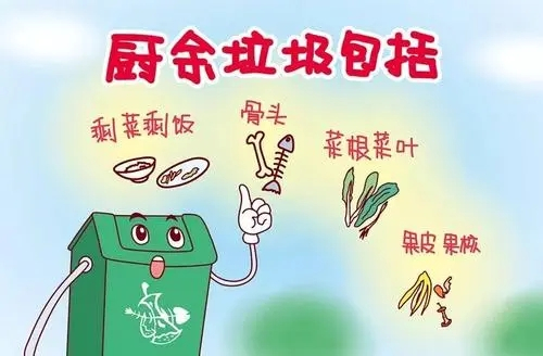 日100噸，餐廚垃圾、廢棄油脂無害化處理項目投入運行